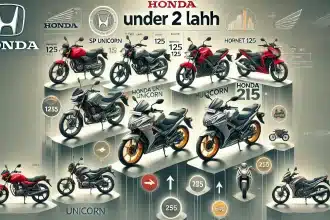 Honda Bikes Under 2 Lakh