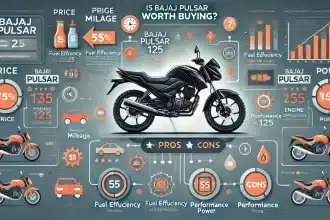 Is Pulsar 125 Worth Buying