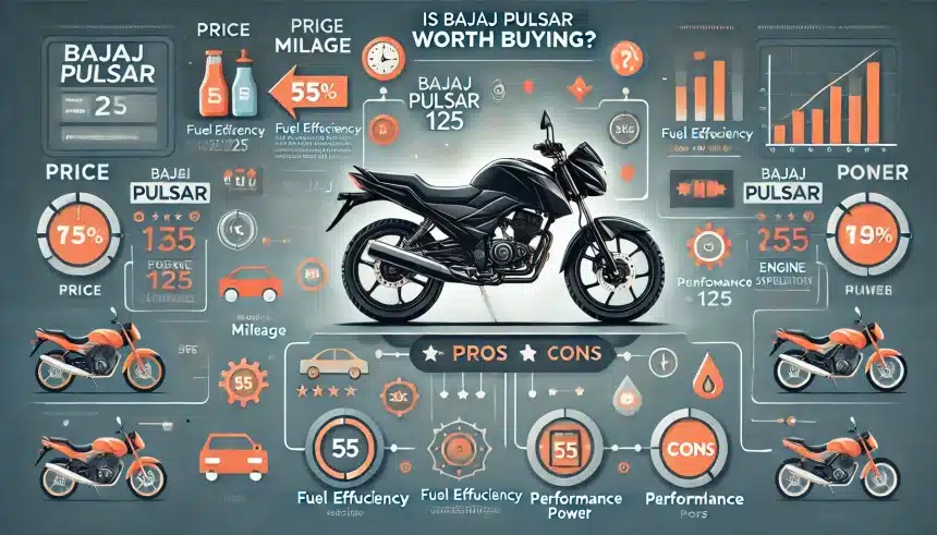 Is Pulsar 125 Worth Buying