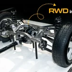 what is RWD in a car